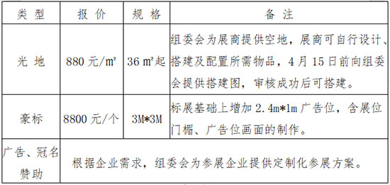 δ-3